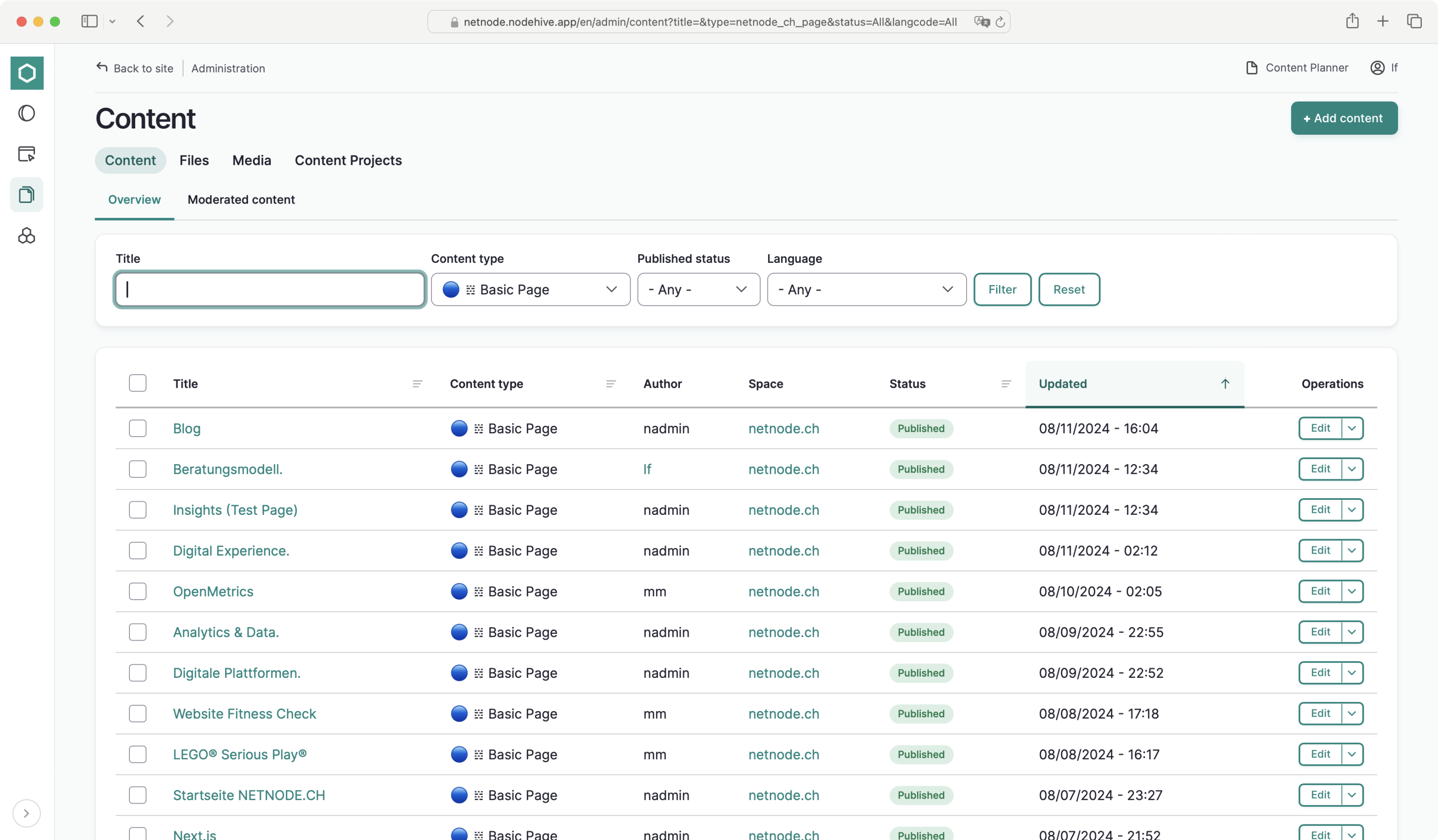 Drupal admin/content